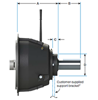 Mechanical Power Take-Offs (MPTO) Units - 2