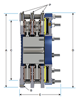 Spring-Applied Water Cooled Brake
