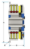 Pneumatic Clutches