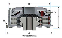 Vertical Mount Mining Brake